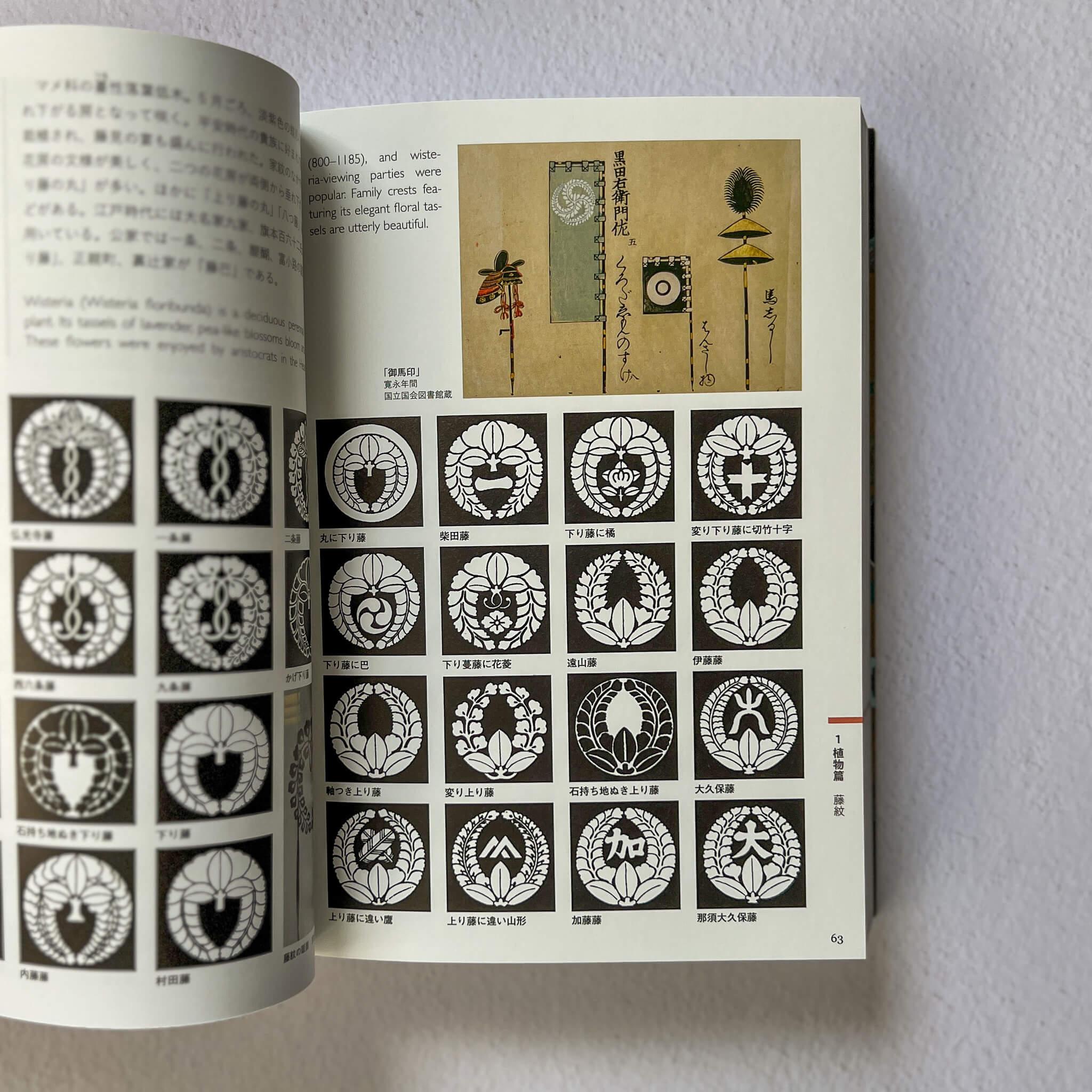 Japanese Family Crests and Designs - Nagamochi Shop