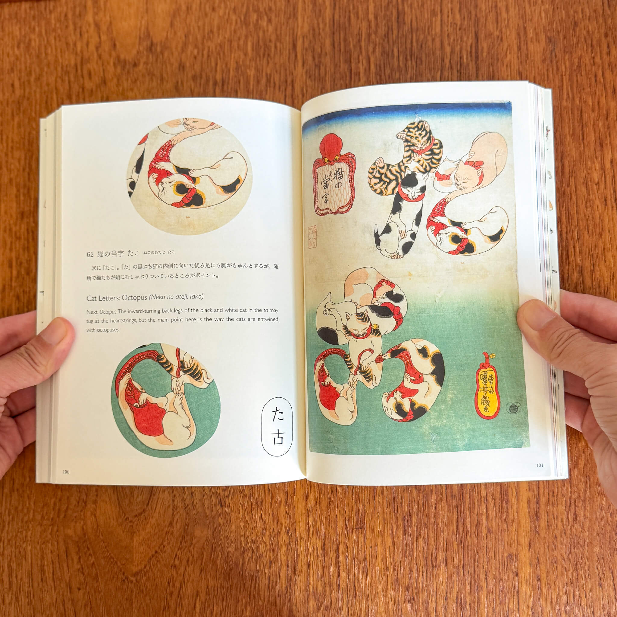 Cats in Ukiyo-e: Japanese Woodblock Print