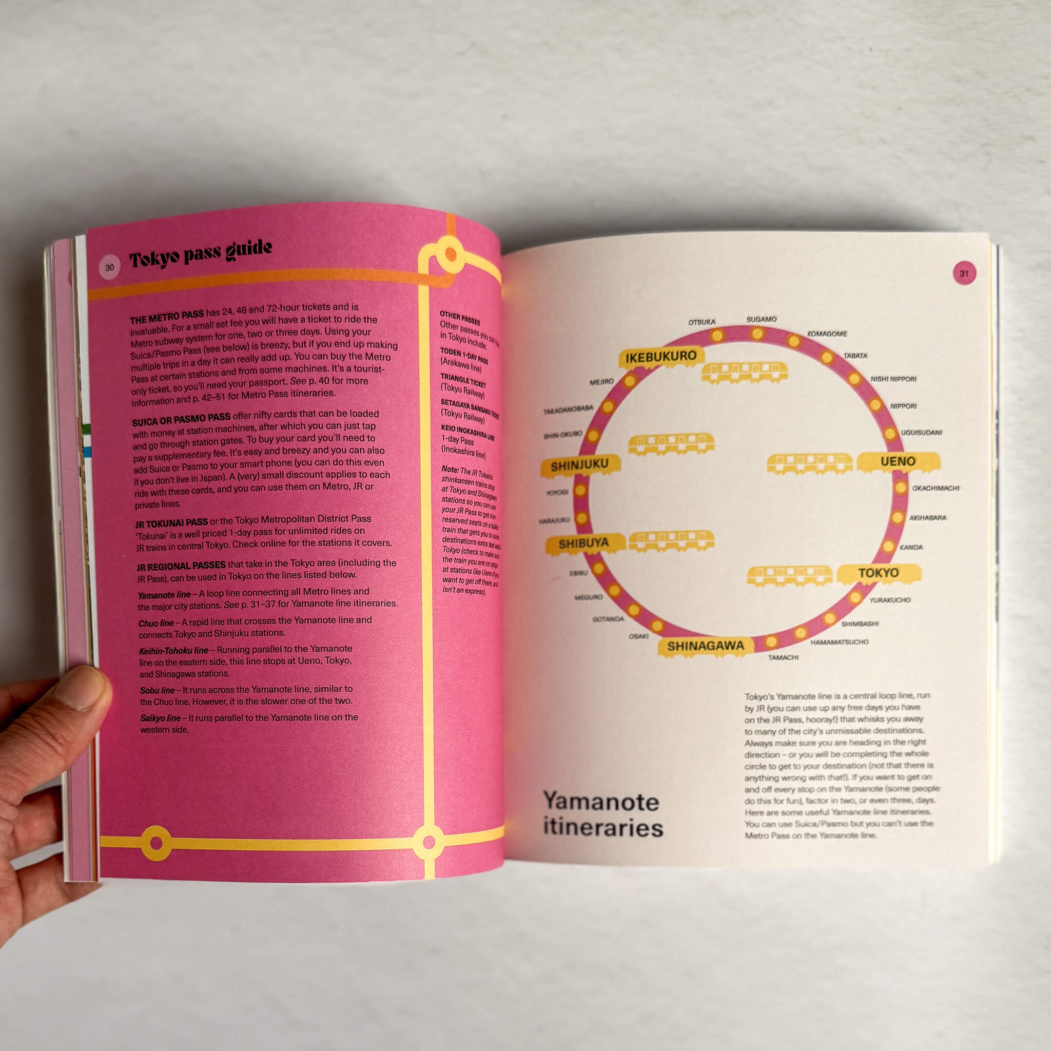 Train Japan: The Essential Rail Guide to Japan - Nagamochi Shop