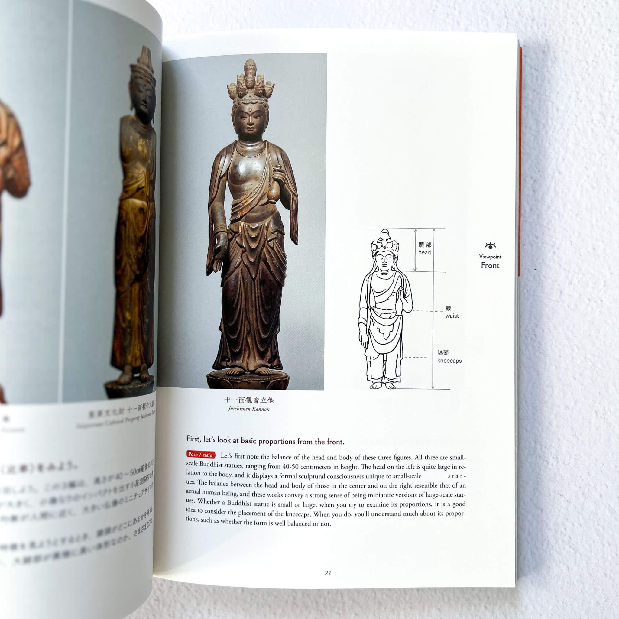 Understanding Japanese Buddhist Sculpture through Visual Comparison - Nagamochi Shop