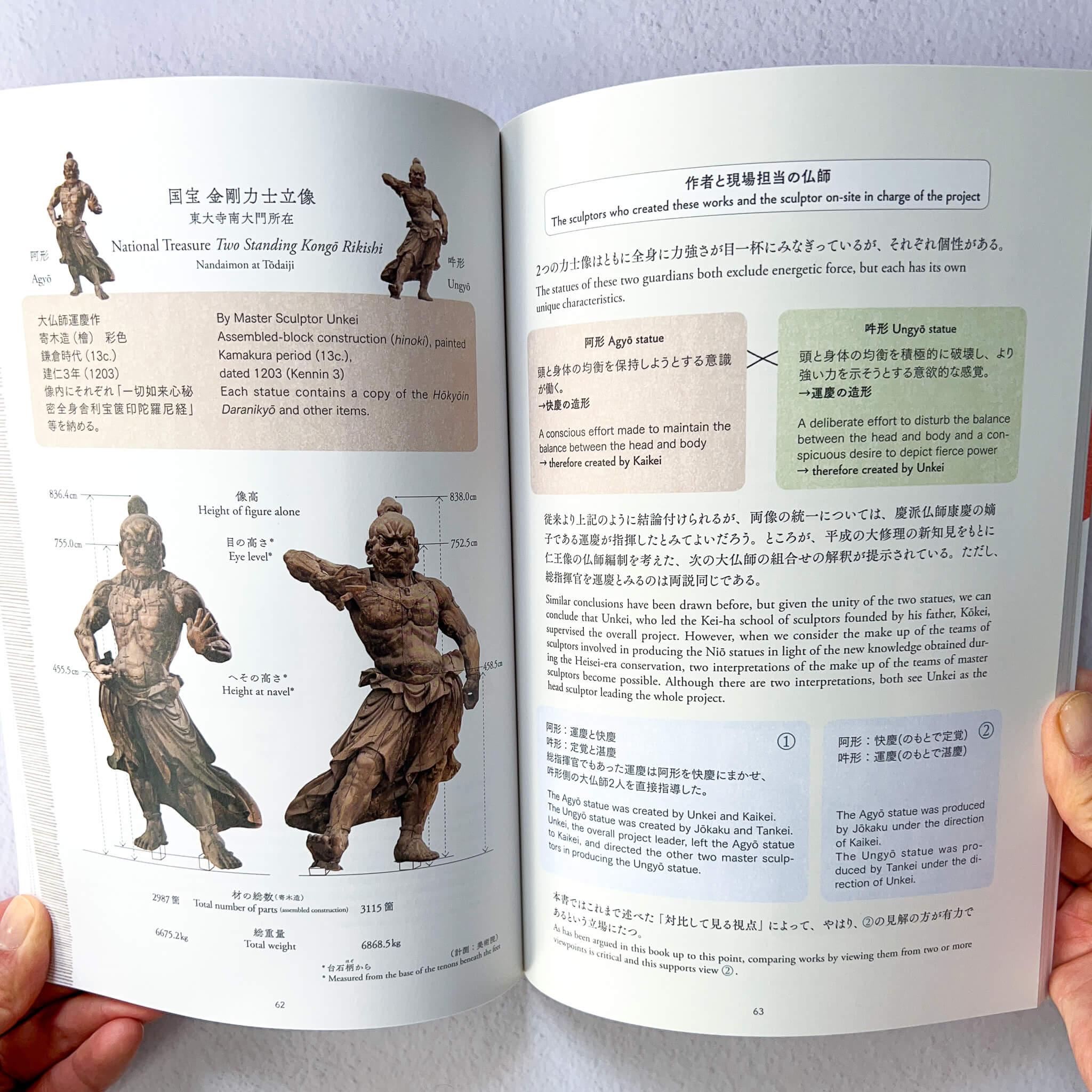Understanding Japanese Buddhist Sculpture through Visual Comparison - Nagamochi Shop