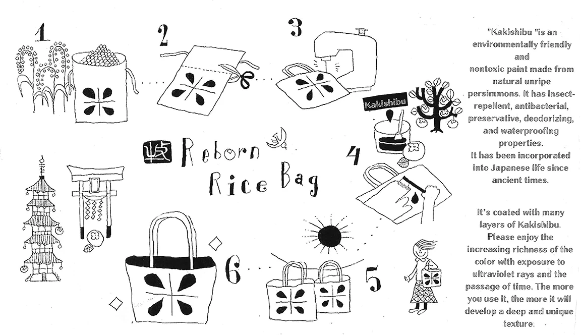 Handbag Made from Recycled Japanese Rice Bag