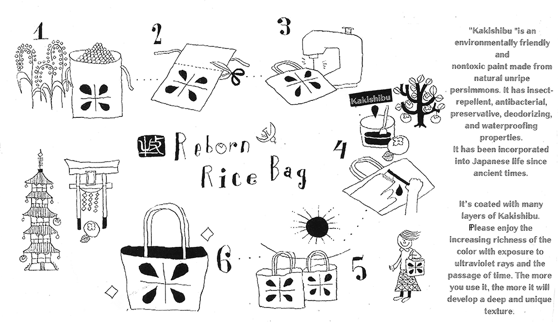 Handbag Made from Recycled Japanese Rice Bag | Afro Farmer (Gifu) - Nagamochi Shop