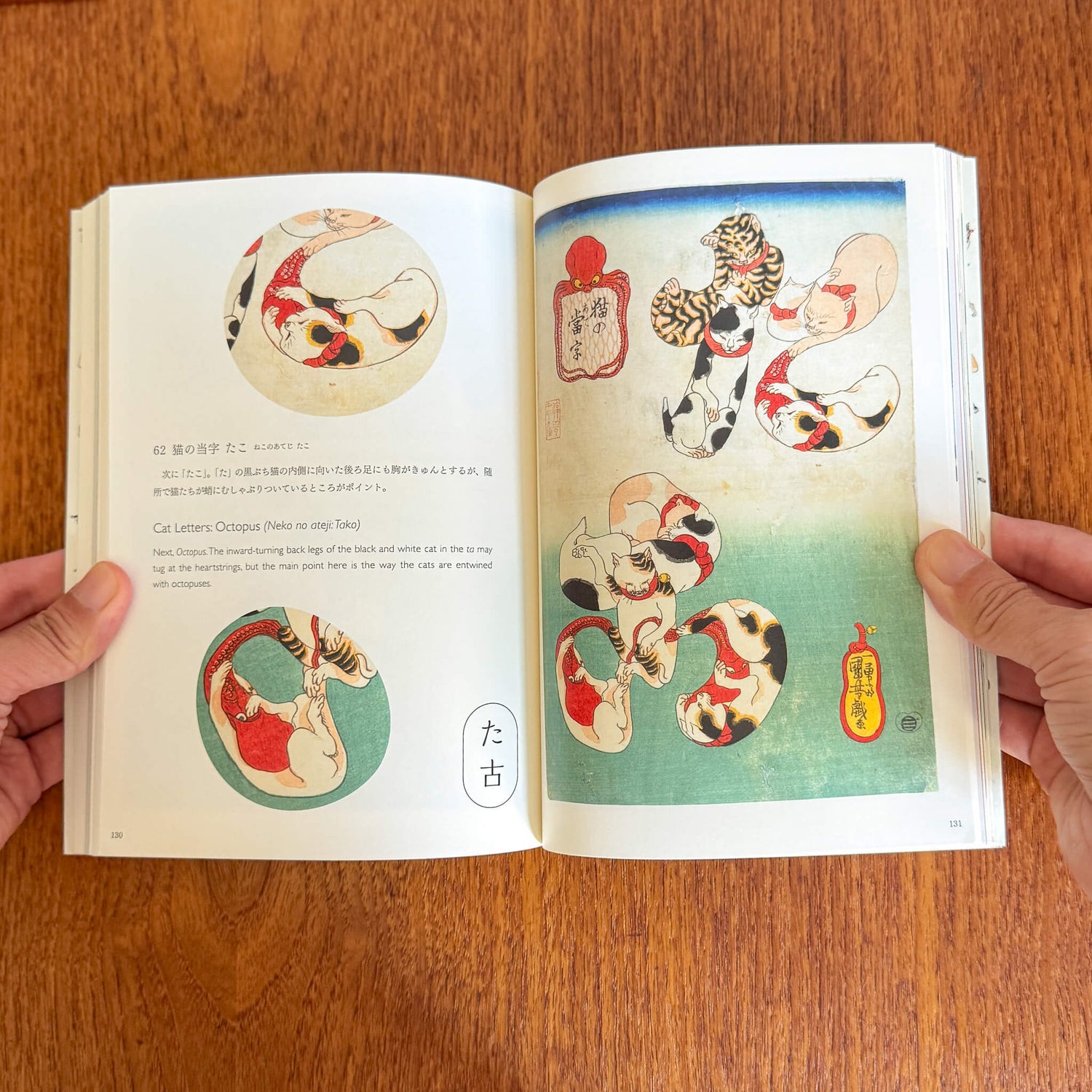 Cats in Ukiyo-e: Japanese Woodblock Print