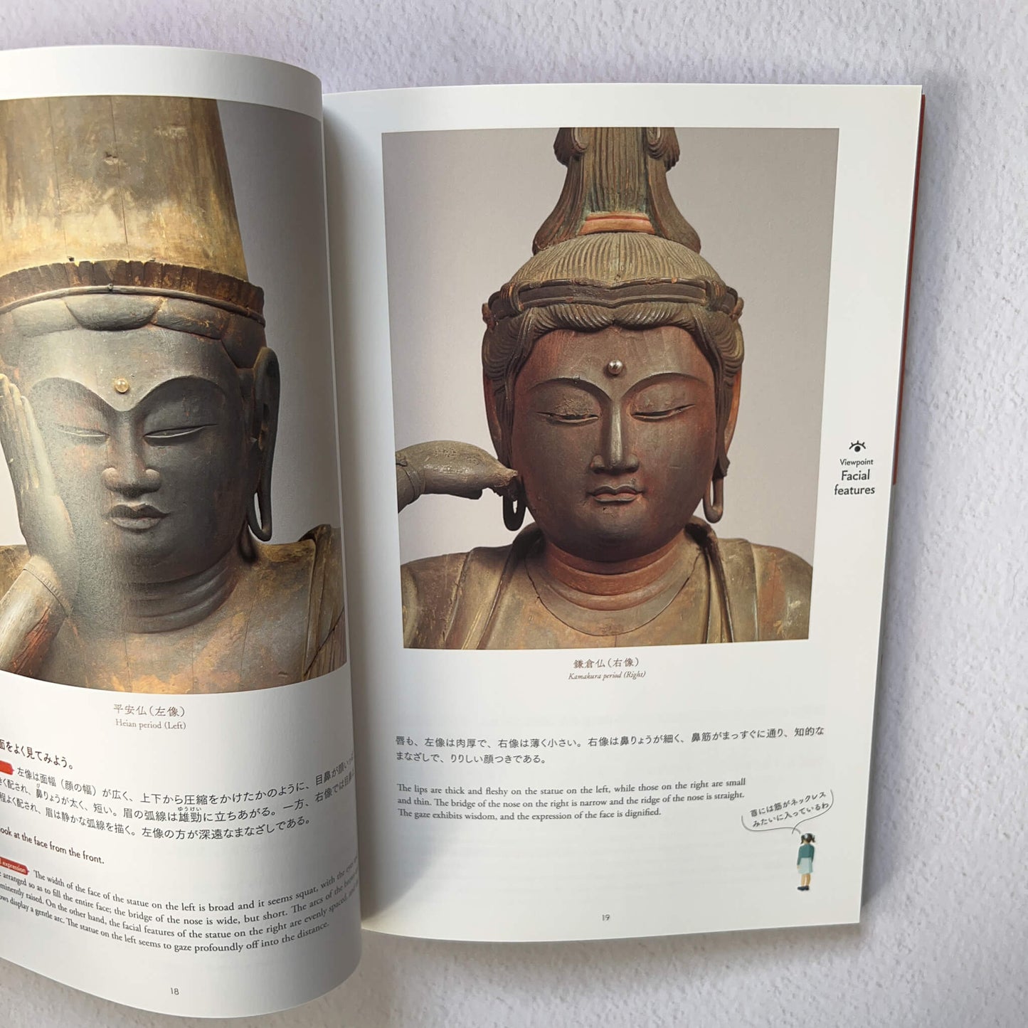 Understanding Japanese Buddhist Sculpture through Visual Comparison