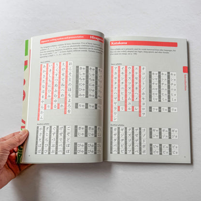 Practical Japanese: Basic Expressions for Living and Travel | Beginner Japanese Textbook